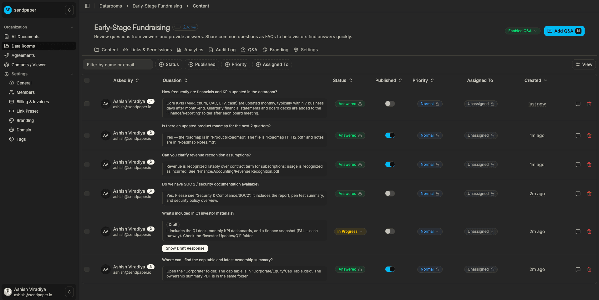 Featured image: Data Room Q&A (2026): Questions, Answers, and FAQs in One Place | Sendpaper