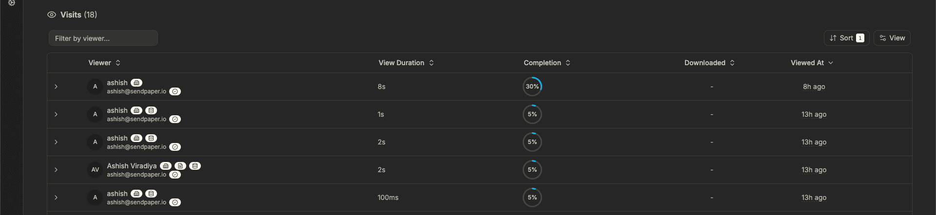 Agreement badge in links table