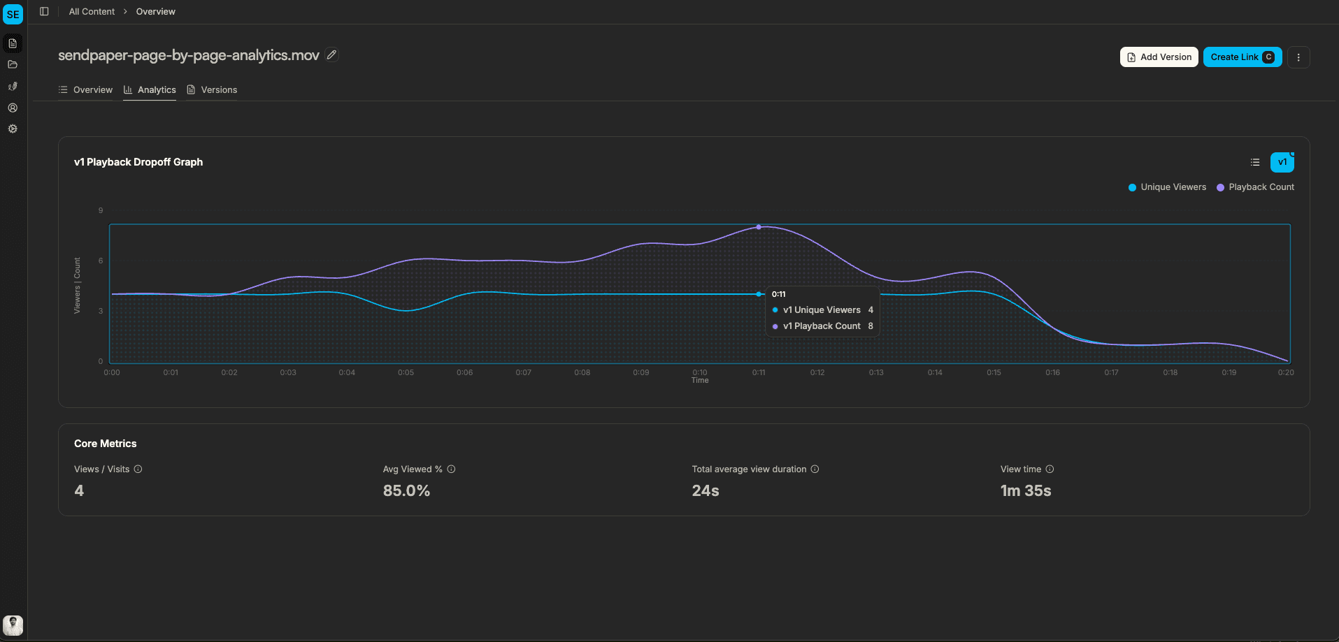 Audio analytics dashboard with drop-off and engagement insights