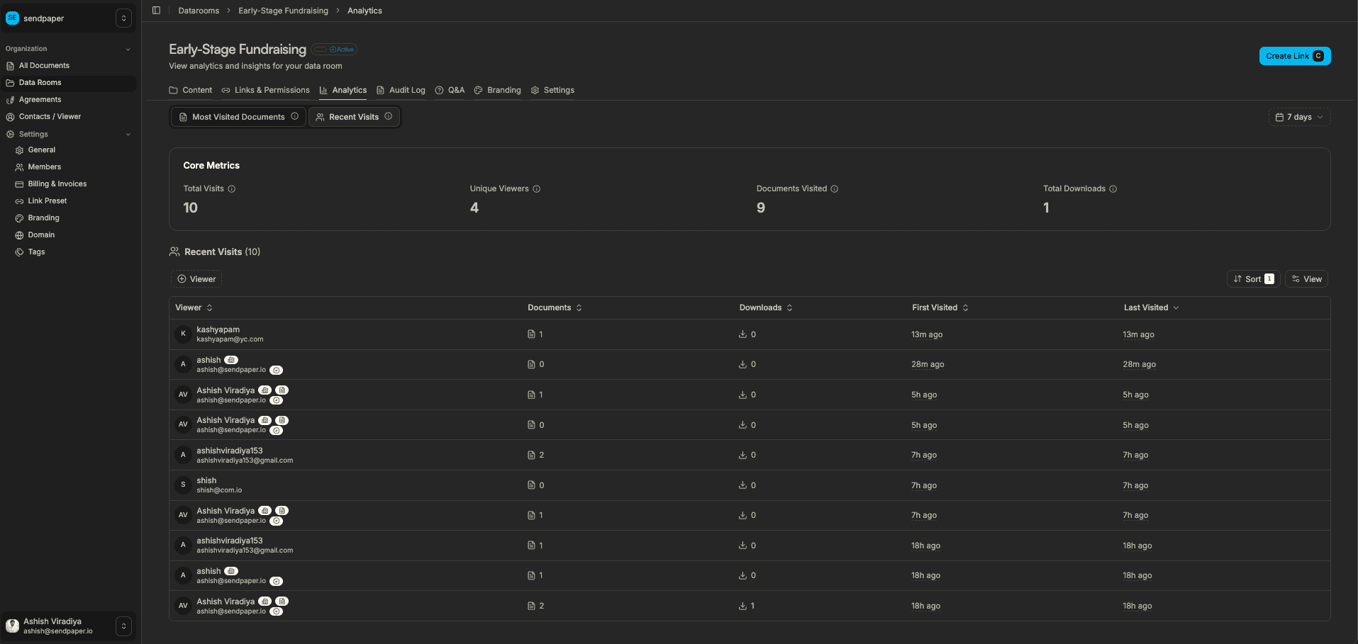 Analytics and recent visits for watermarked links