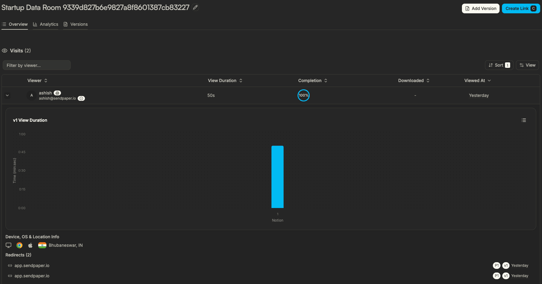 Recent visits and analytics for shared links
